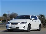 レクサス CT