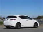 レクサス CT
