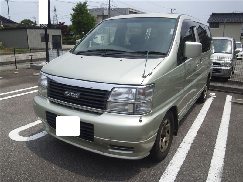 ユーロ...?さんのフィリー