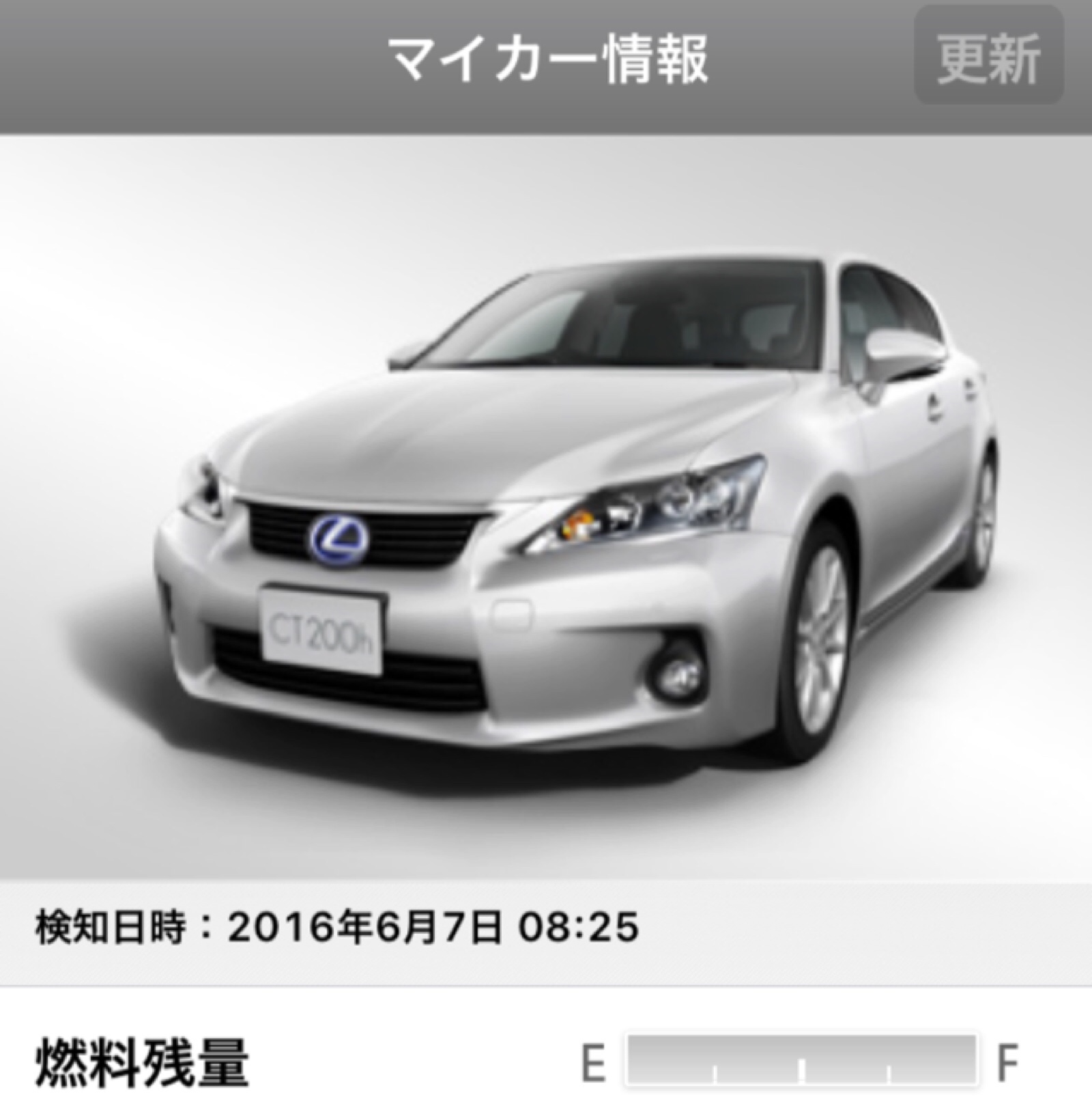 Ct レクサス Deka 647の愛車 みんカラ