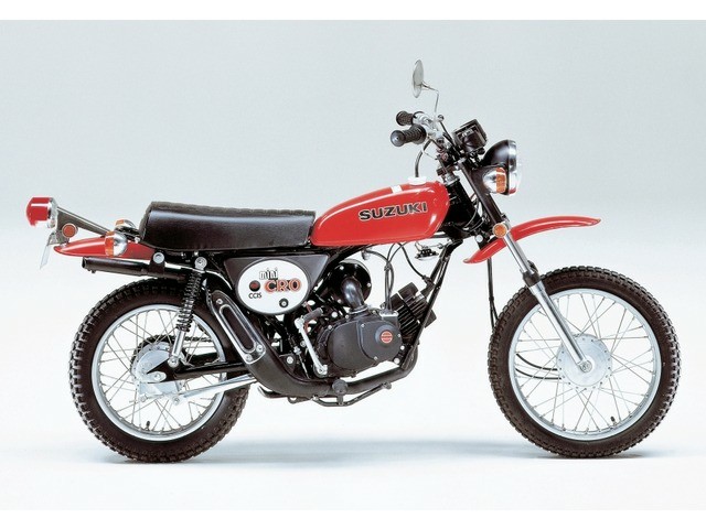ドラッグスター400さんのミニクロ CM50