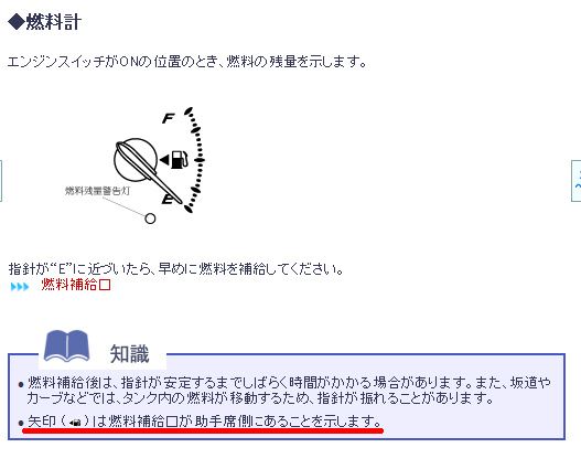 RX-8取扱書 燃料計