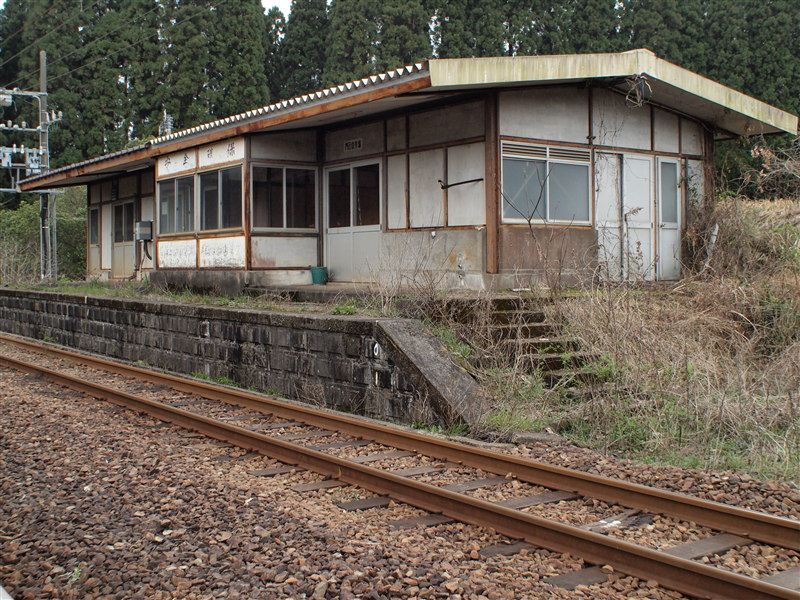 日豊本線　門石信号場　田野駅側②