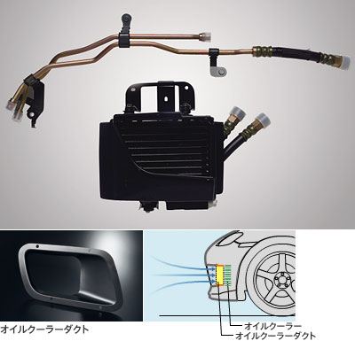 オイルクーラーダクト