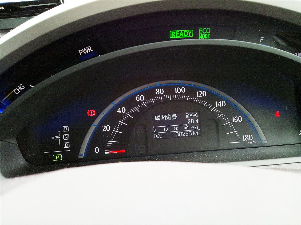 鈴鹿到着後は写真より0.1km/Lの20.5km/Lでした