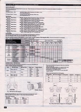 FSA MegaExo BBとSHIMANO ULTEGRA-SL BBの互換性 ｜Patio.の