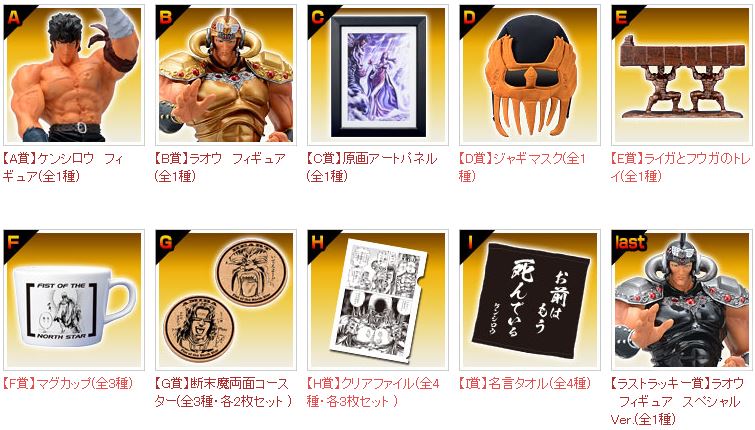 セガ ラッキーくじ「北斗の拳」｜ミッキー・ロークのブログ