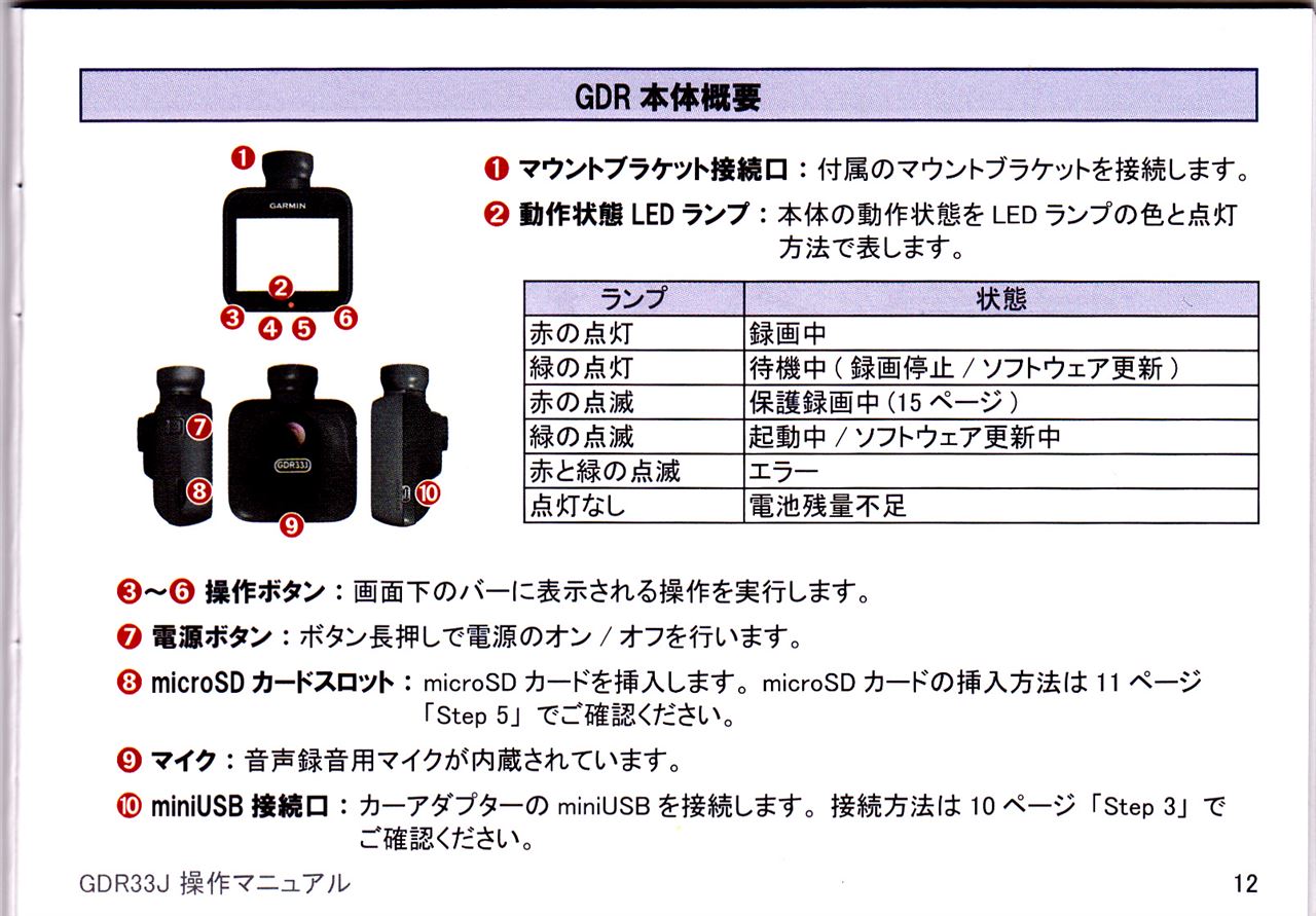 ドライブレコーダー Garmin Gdr33j 操作マニュアル一部アップ こうつばさのブログ Aficiones Coche みんカラ