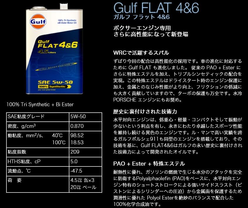 チューニング独り言に関するブログ一覧 Flat6のページ みんカラ 3ページ目