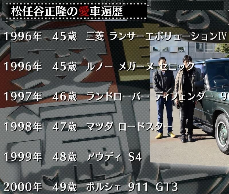 おぎやはぎの愛車遍歴 松任谷正隆編 Tcr Allianceのブログ Tcr Alliance Rs Rht Nc3ロードスター みんカラ おぎやはぎの愛車遍歴 松任谷正隆編 Tcr Allianceのブログ Tcr Alliance Rs Rht Nc3ロードスター みんカラ