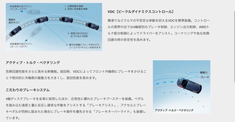 アクティブトルクベクタリング マコスのブログ 軽自動車の世界に挑戦 みんカラ
