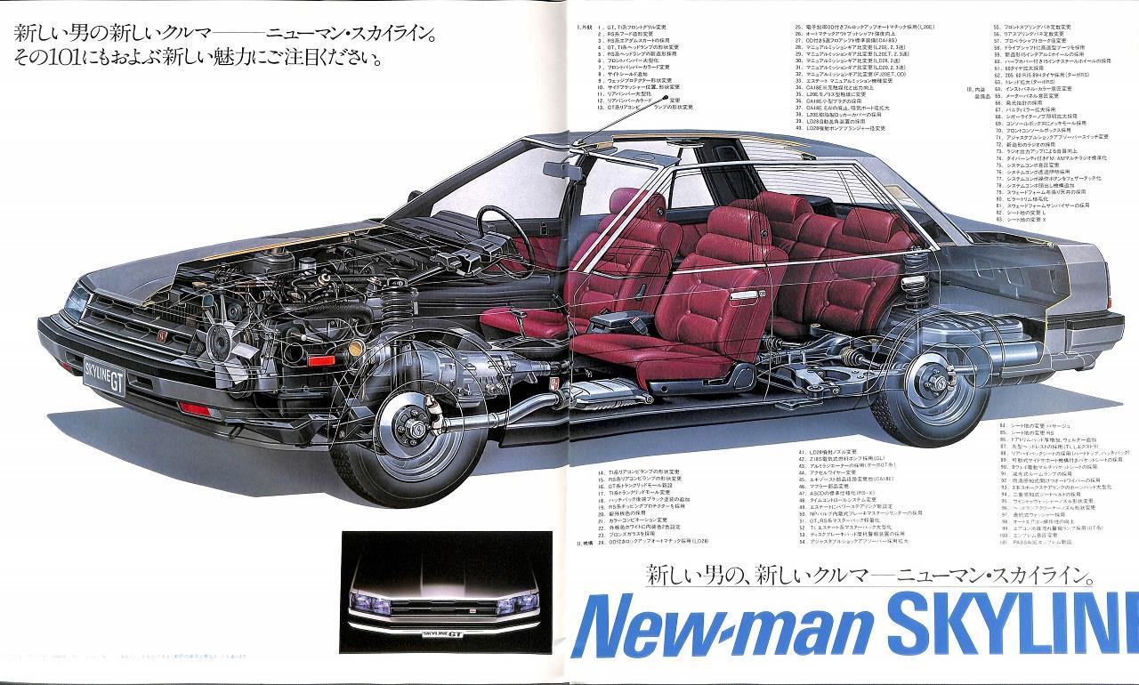 19年のスカイラインの簡易カタログ Parl Siroのブログ Parl Siroのページ みんカラ