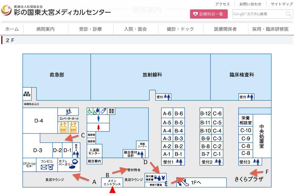 彩の国東大宮メディカルセンター せいじんのブログ ときどき趣味日記