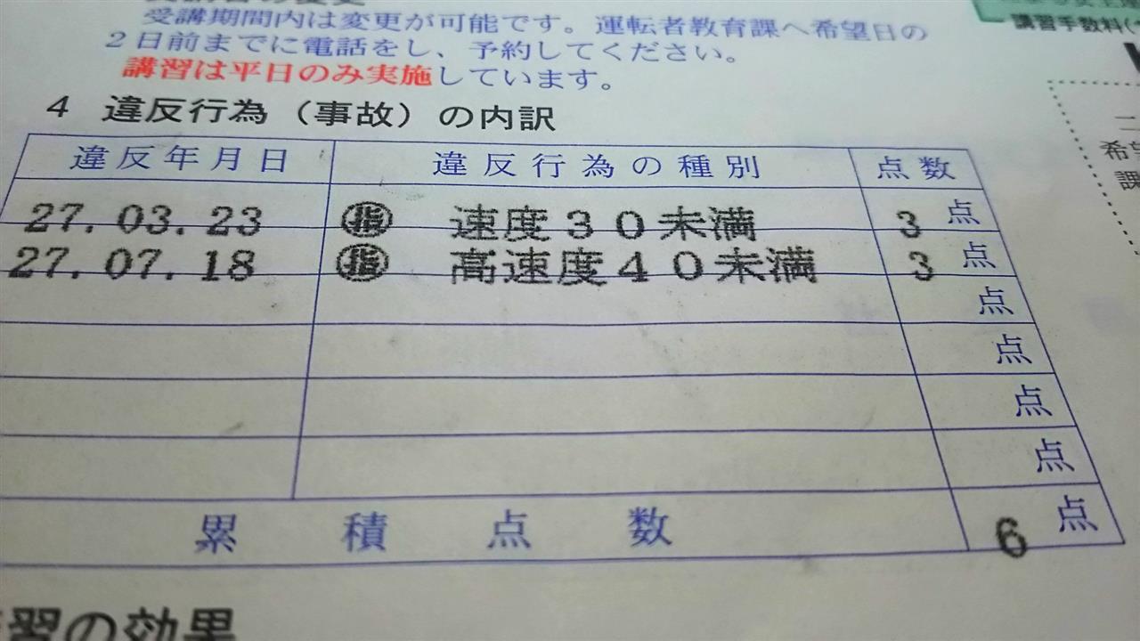 違反者講習 を受講してきました 15 9 10 すぎすぎすぎのブログ Amazing In Motion みんカラ 違反者講習 を受講してきました 15 9 10 すぎすぎすぎのブログ Amazing In Motion みんカラ