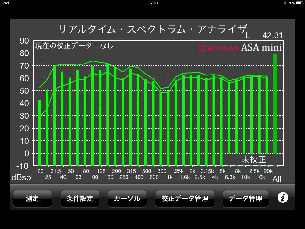 Rtaとは わら太のブログ 仕事は適当に 遊びは真剣に みんカラ