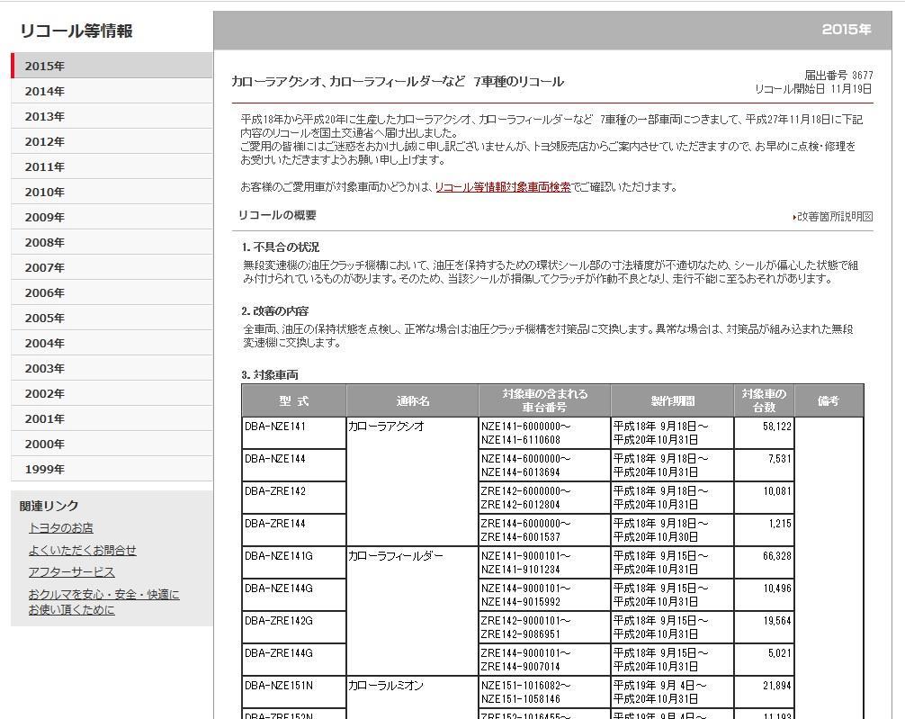 トヨタ リコール情報 トヨタ リコール情報