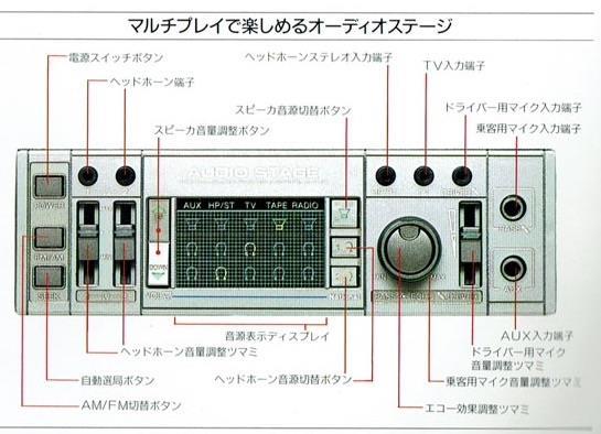 訳あり商品 緩募】スターワゴン純正オーディオ｜けろっぴ☆のブログ｜僕の カーオーディオ