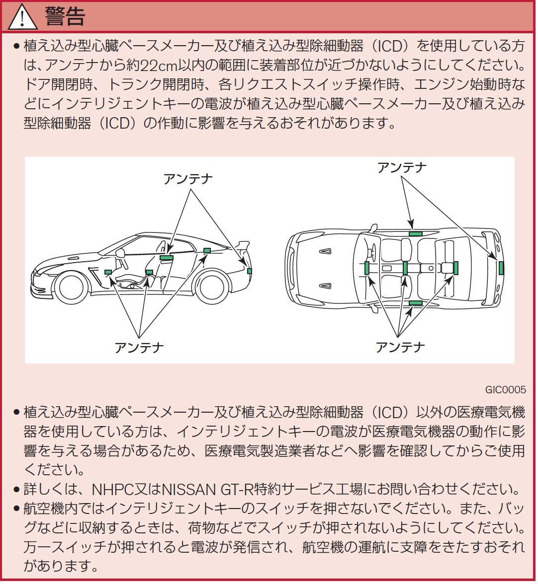 クルマとペースメーカー Motoporのブログ Motopor みんカラ