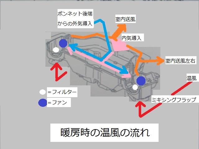 ９９３の効率良いヒーターを考える ワイド９９３のブログ ポルシェ９９３ワイドボディ製作 鳥撮影 みんカラ