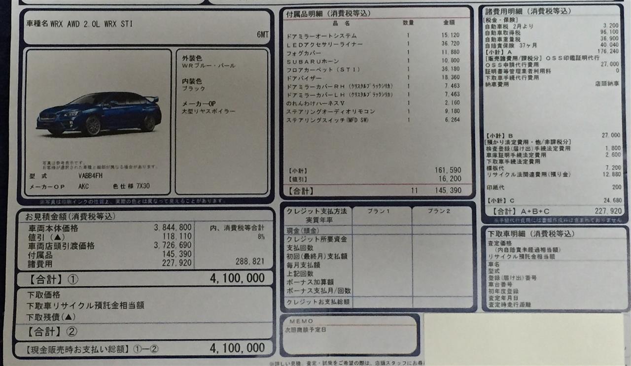 Wrx Sti 契約 Hide30 Scのブログ Hide30 Sc みんカラ