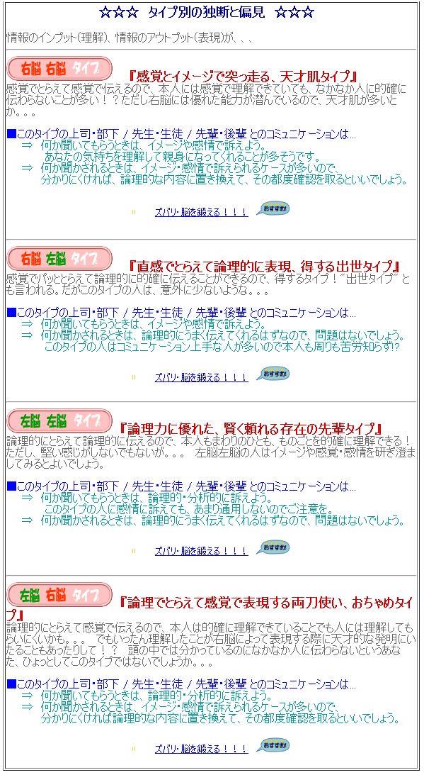 私は右脳派 左脳派 青と緑の稜線のブログ 青と緑の稜線 みんカラ