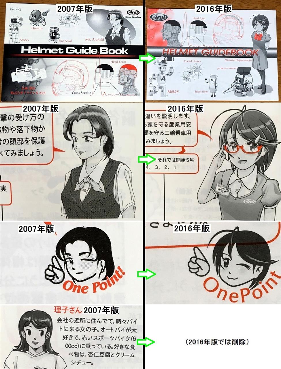 四輪用ヘルメット コル注のブログ 基本ノーマル主義です みんカラ