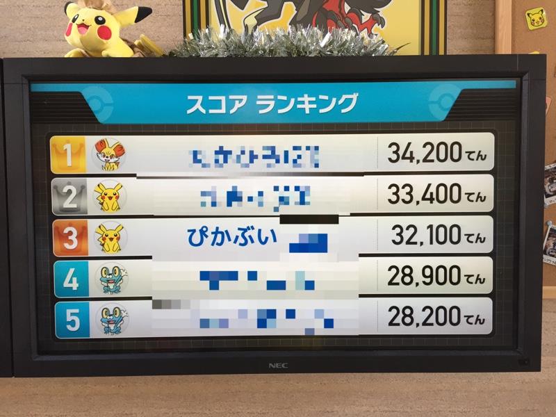 ポケモンオフのために仙台から名古屋へ Pikachu Evのブログ ポケモンと三菱車が好き みんカラ