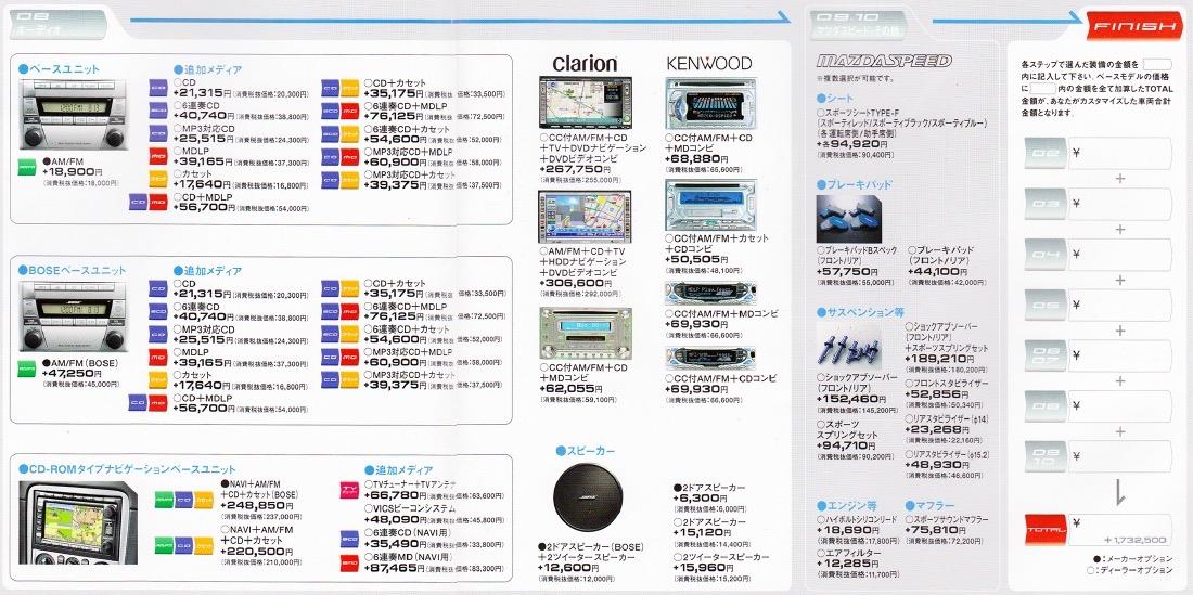 webtuned ウェブチューン nbロードスター mizuhoのブログ 人馬一体