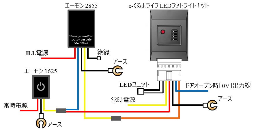 E くるまライフ Ledフットライトキットの改造 しんしん のブログ しんしん のページ みんカラ E くるまライフ Ledフットライトキットの改造 しんしん のブログ しんしん のページ みんカラ
