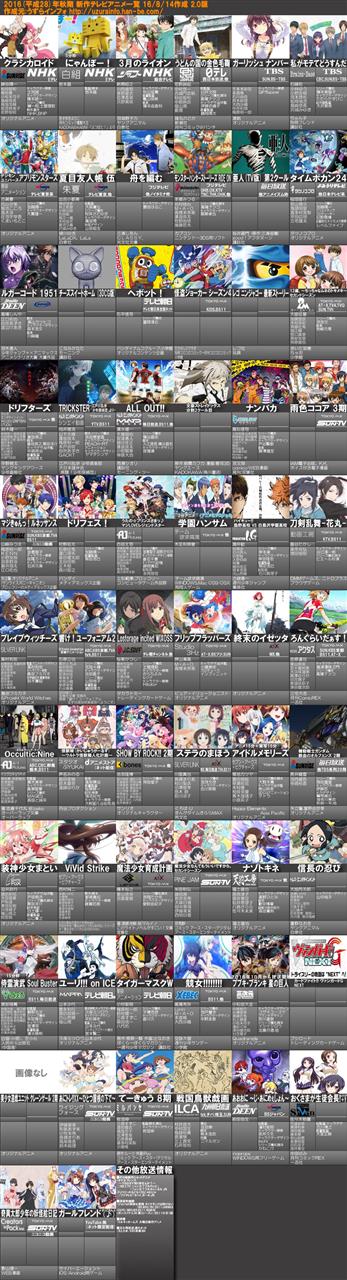 16秋アニメは何を見る ノルドのブログ Code 002 みんカラ