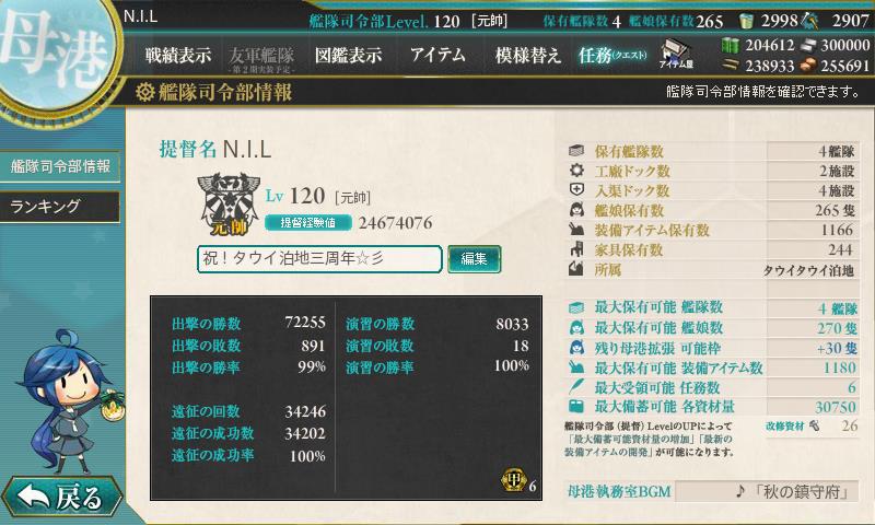 艦隊司令部情報