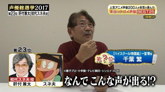 声優ランキング 千葉繁 他力本願のブログ 風まかせ に生きてみたい みんカラ