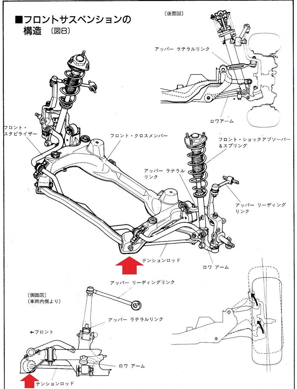 センティアに関するブログ一覧 ヨコヨコのページ みんカラ 3ページ目 センティアに関するブログ一覧 ヨコヨコのページ みんカラ 3ページ目