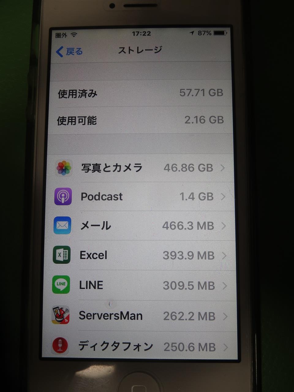 みんカラアプリの注意2gb消費 ゚w゚ ノ にゃー5のブログ 趣味のページ みんカラ