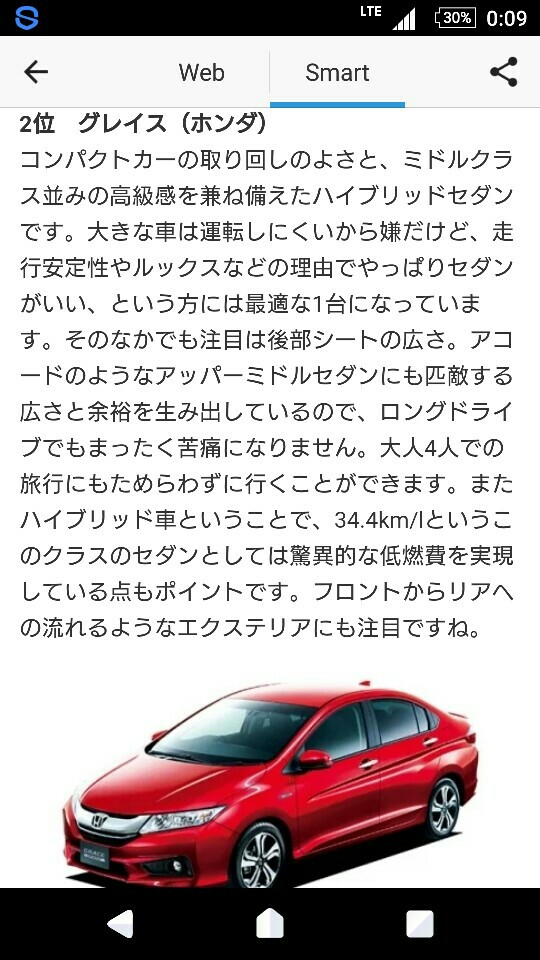 ハイブリッド車の乗り心地ランキングでグレイスは第二位 Pri Graceのブログ 週末に楽しく走れればそれだけで十分 みんカラ