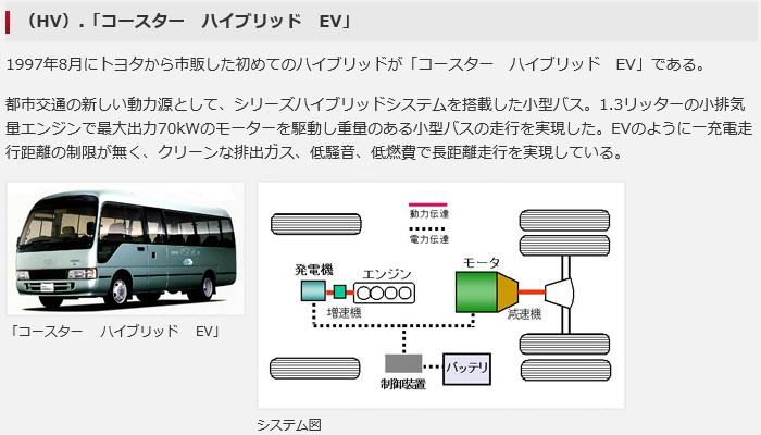ｅパワー先生 Shiro13のブログ Shiro13 S Roundabout みんカラ