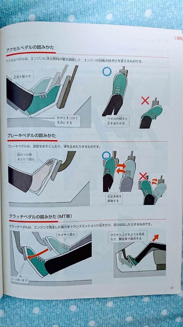 フロアマットの擦り減り方から見る運転の癖 ゆー5296のブログ 52 96号とともに みんカラ フロアマットの擦り減り方から見る運転の癖 ゆー5296のブログ 52 96号とともに みんカラ