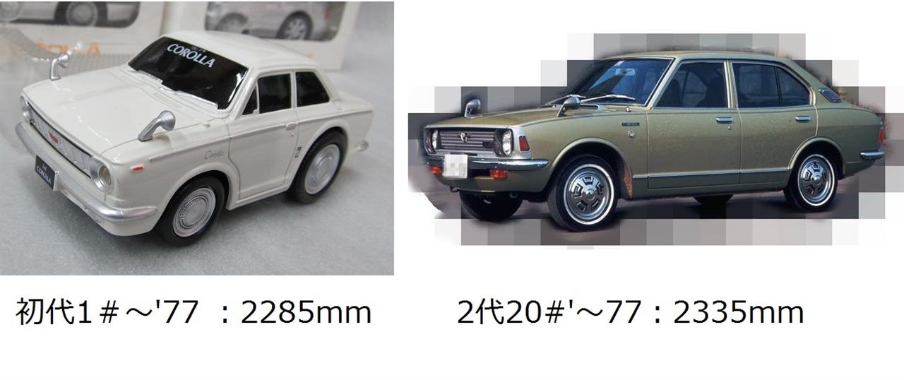 軽自動車のホイールベース もはや普通車並み イッテツガエシのブログ イッテツガエシのページ みんカラ