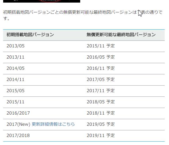 discoverpro 用 地図 更新 ライセンス 有償 版 discoverpro 用 地図 更新 ライセンス 有償 版