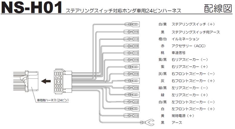 Ge6フィットのカーナビ取付 前編 Chinaartのブログ こまちゃんのページ みんカラ