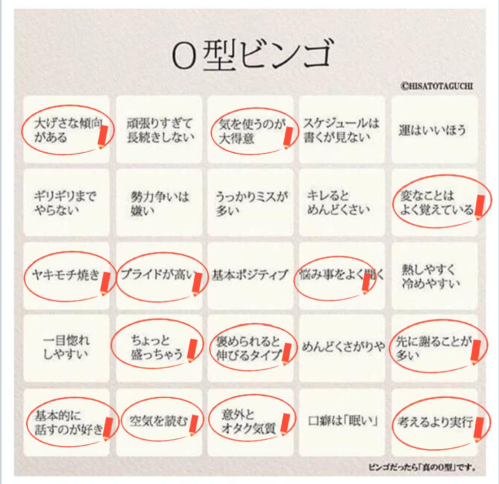 血液型ビンゴ M I Zのブログ 車高の低さはプライドの高さ みんカラ 血液型ビンゴ M I Zのブログ 車高の低さはプライドの高さ みんカラ