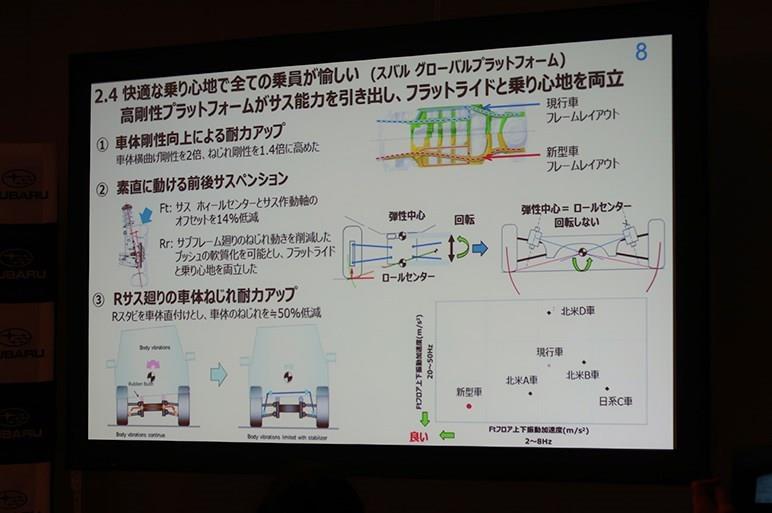 サスペンションのバネは柔らかい方が良い Garage Kのブログ Garage Kのページ みんカラ サスペンションのバネは柔らかい方が良い Garage Kのブログ Garage Kのページ みんカラ