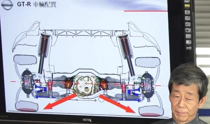 サスペンションのバネは柔らかい方が良い Garage Kのブログ Garage Kのページ みんカラ サスペンションのバネは柔らかい方が良い Garage Kのブログ Garage Kのページ みんカラ