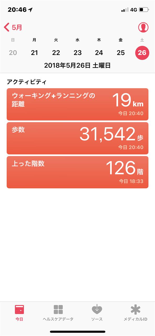 5 26 皐月の風に吹かれて 鎌倉お散歩 たかまるgtのブログ 純正風 お上品 みんカラ 5 26 皐月の風に吹かれて 鎌倉お散歩 たかまるgtのブログ 純正風 お上品 みんカラ