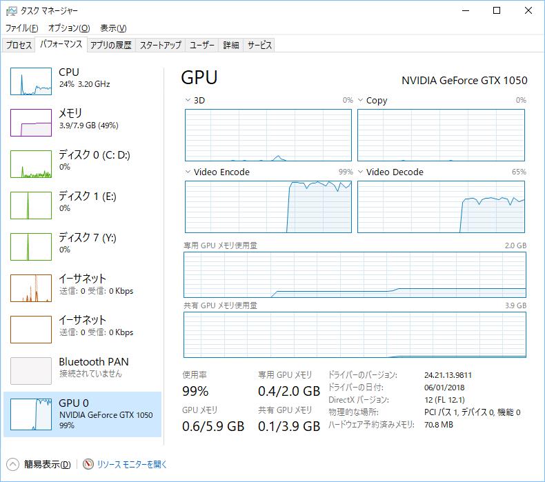 Nvidia Geforce Gtx 1050のnvencで動画を高速エンコード Mogiteiのブログ モギ亭 みんカラ Nvidia Geforce Gtx 1050のnvencで動画を高速エンコード Mogiteiのブログ モギ亭 みんカラ