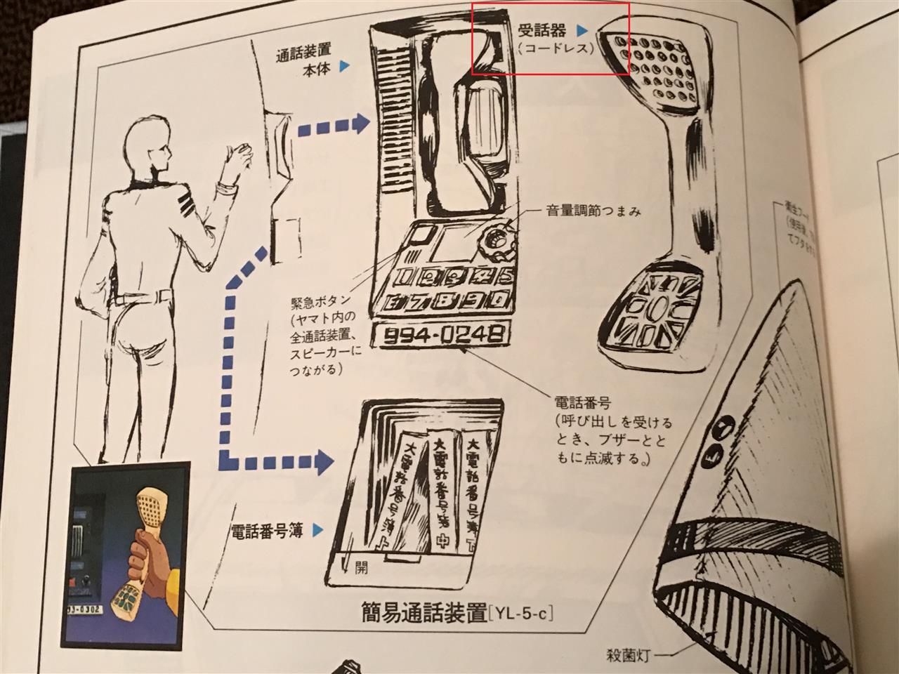 宇宙戦艦ヤマト全記録集購入！｜gs4339hのブログ｜(｡・ω・)ﾉﾞ