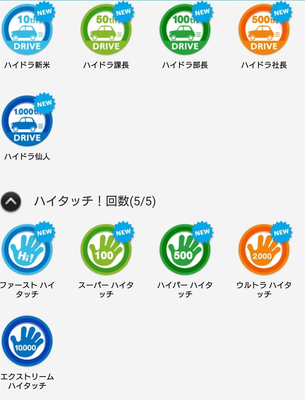 ハイドラに関するブログ一覧 ババロンのページ みんカラ