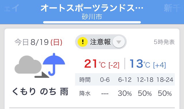 alt