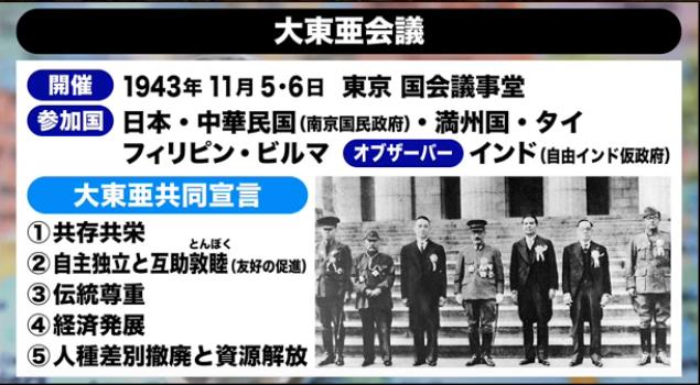大東亜会議とは何だったのか 前編 Thomas のブログ Imperial Amber みんカラ