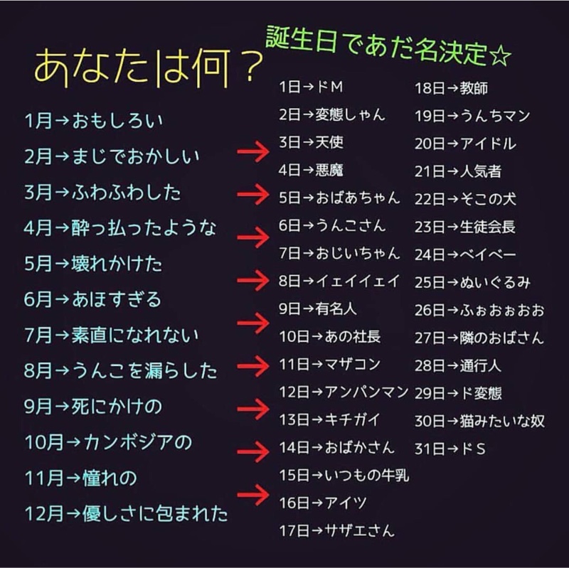 alt